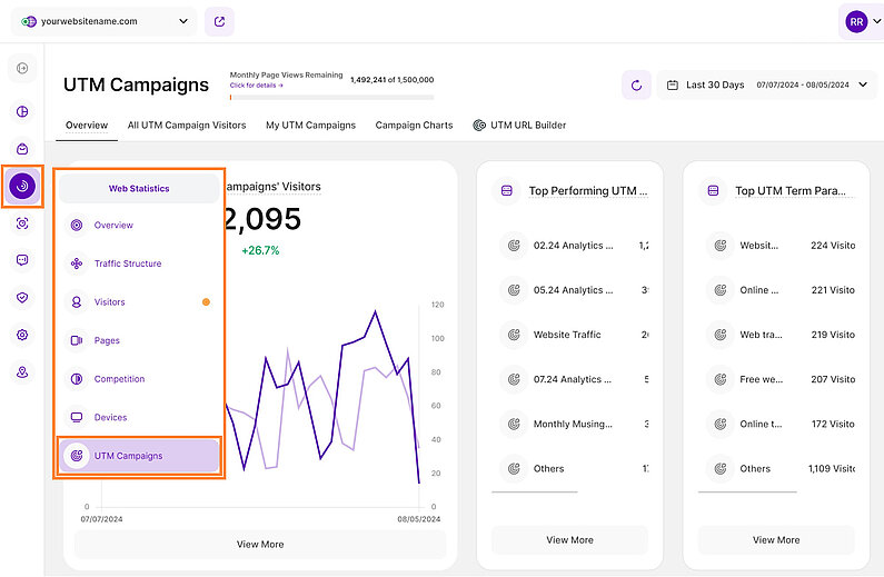 Überblick über die UTM-Kampagnen-Funktion