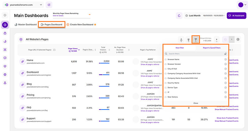 Aplicați filtrarea paginilor tabloului de bord