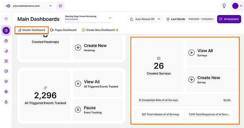 Prezentare generală a sondajelor din Master Dashboard