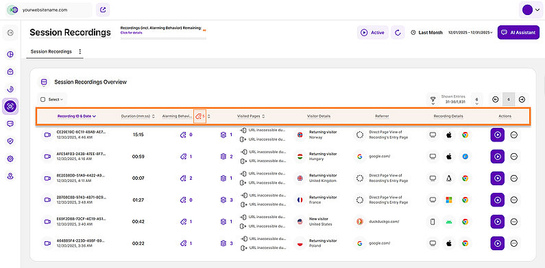 Table View of Session Recordings Overview