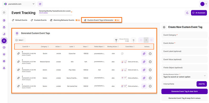 Table of Generated Custom Event Tags