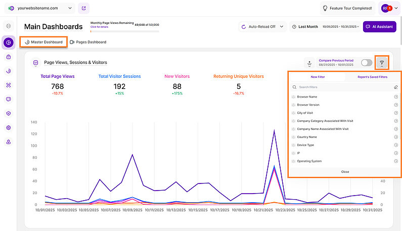 Faceți cunoștință cu principalele noastre filtre pentru tablouri de bord