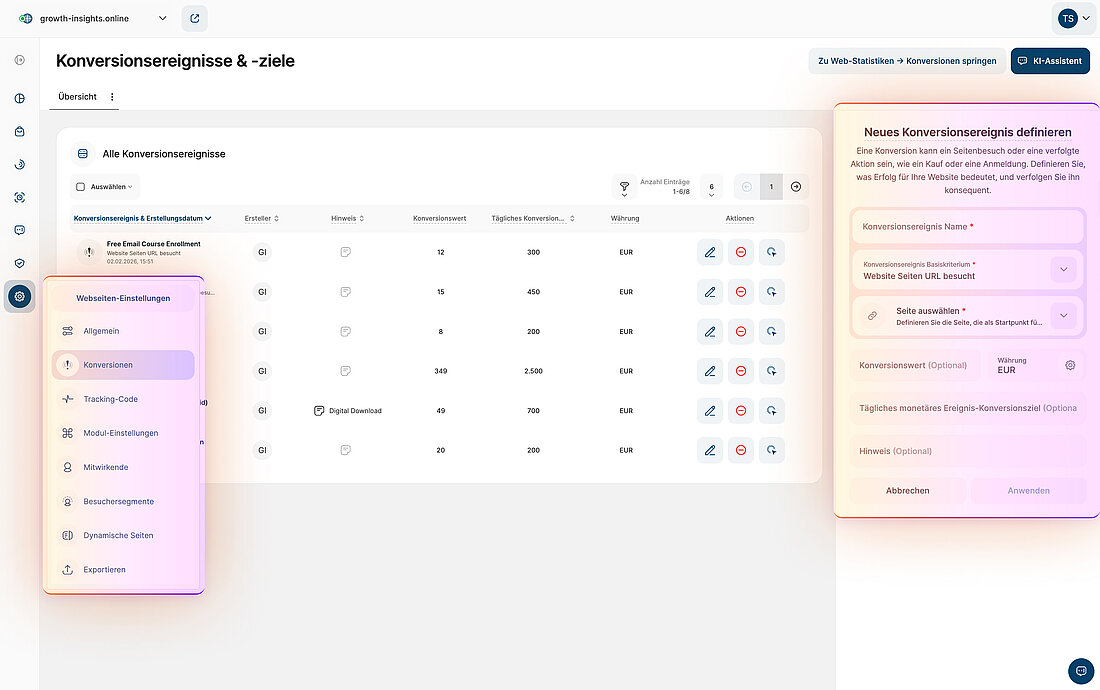Screenshot der Plattform zeigt die Navigation zu Konversionsereignissen und das Panel zur Definition eines neuen benutzerdefinierten Konversionsereignisses mit Kriterien und Werteinstellungen