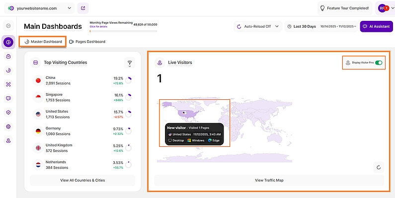 Harta vizitatorilor în direct în tabloul de bord principal