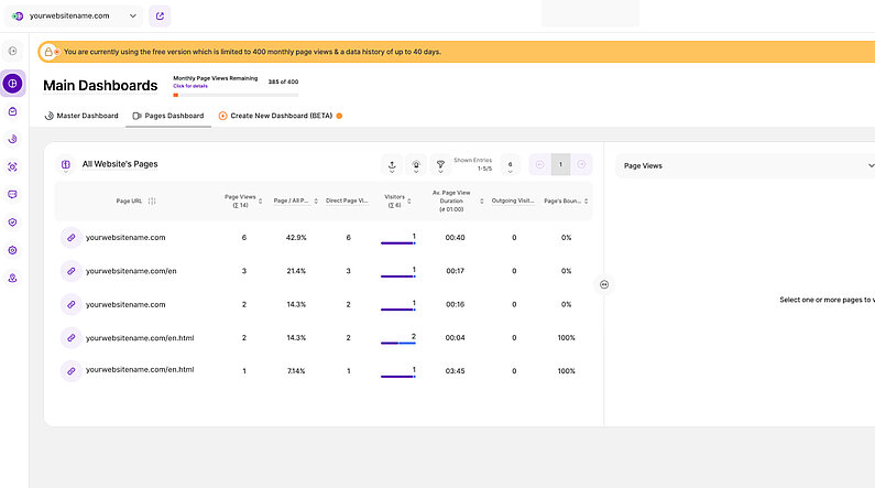 Cum funcționează slash-urile finale în URL-urile paginilor