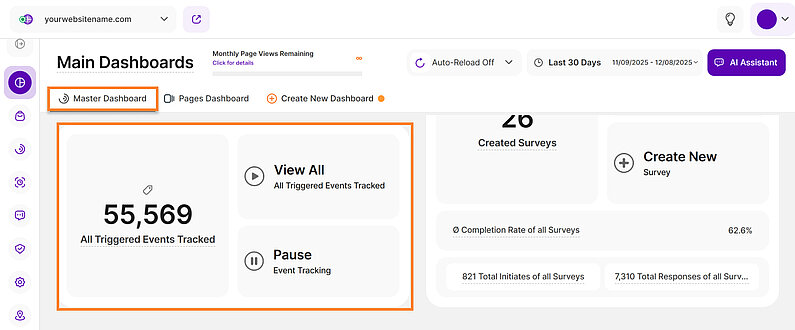 Prezentare generală a urmăririi evenimentelor în tabloul de bord principal